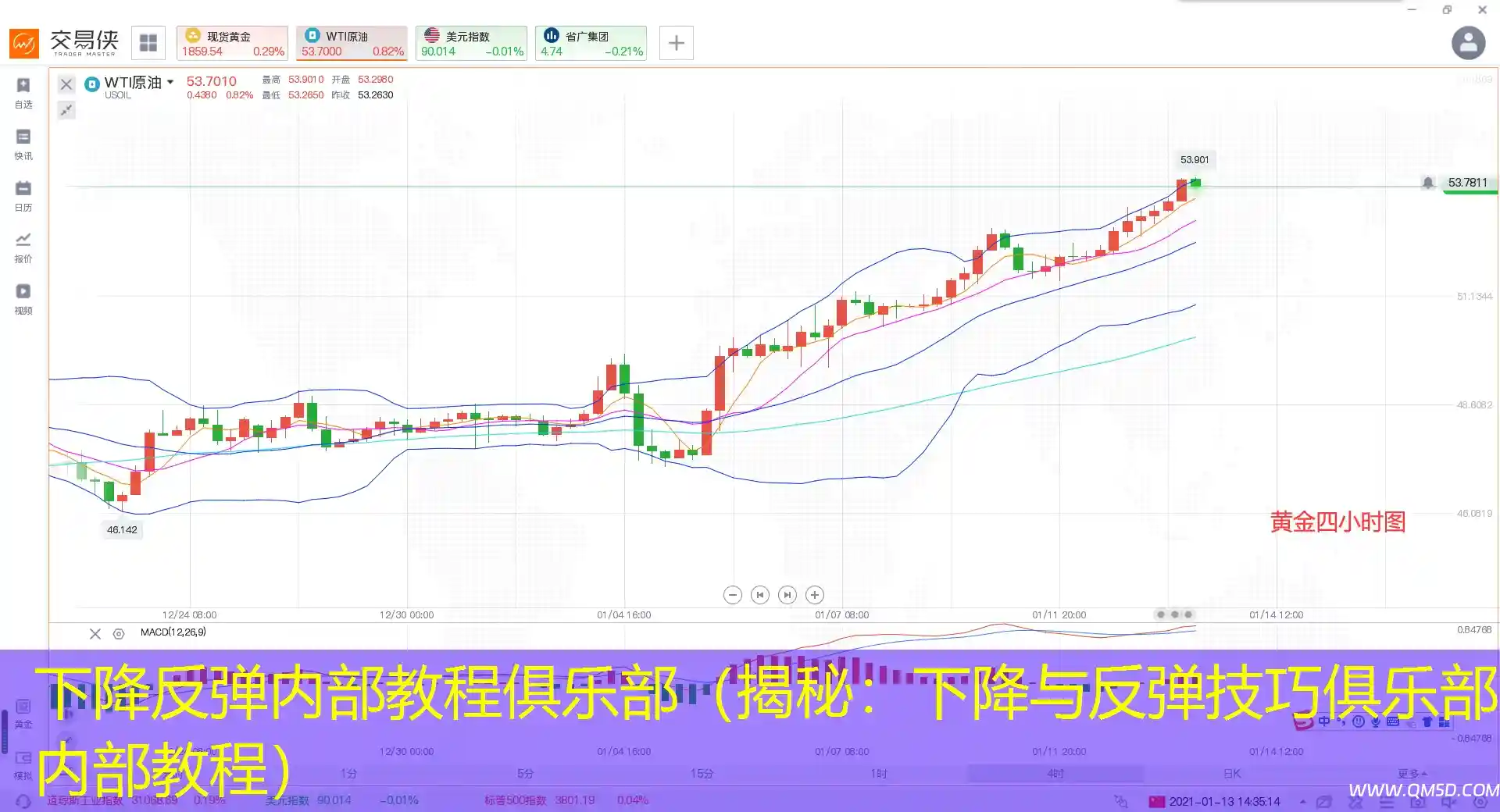 下降反弹内部教程俱乐部（揭秘：下降与反弹技巧俱乐部内部教程）