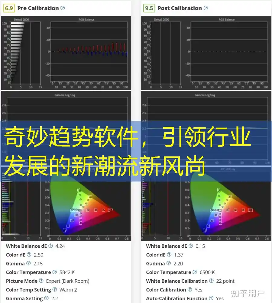 奇妙趋势软件，引领行业发展的新潮流新风尚