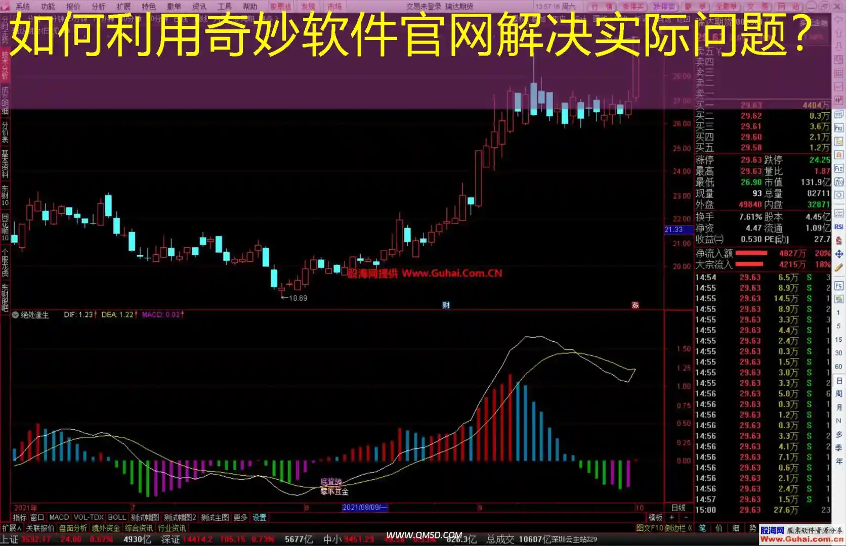 如何利用奇妙软件官网解决实际问题？