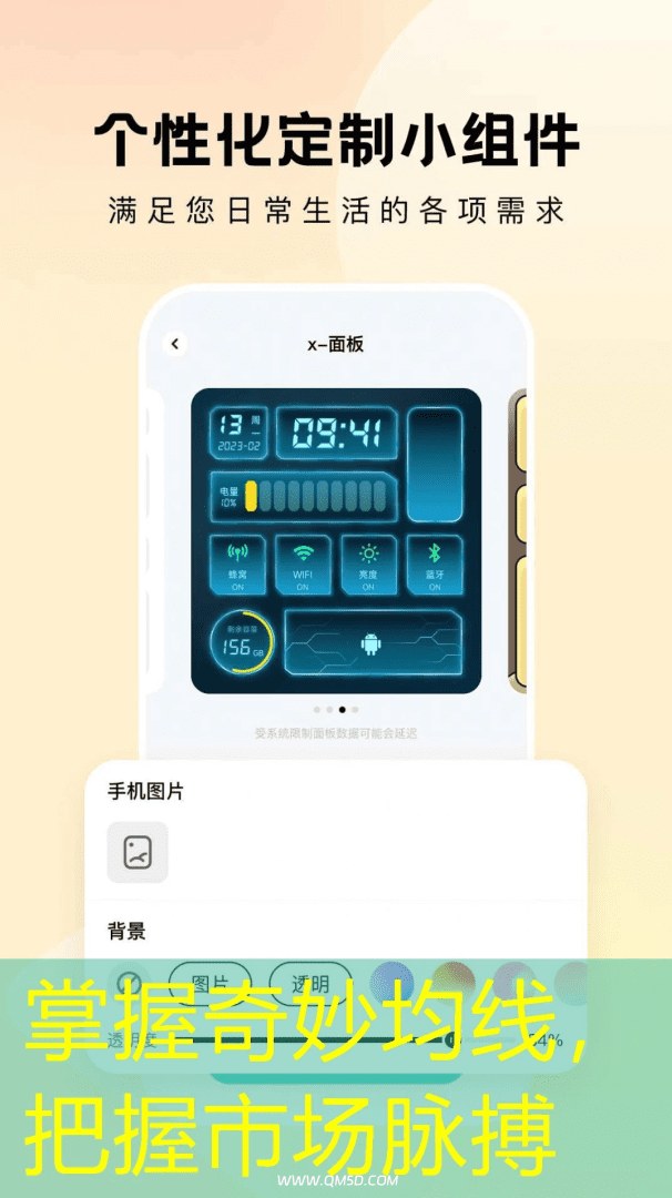 掌握奇妙均线，把握市场脉搏