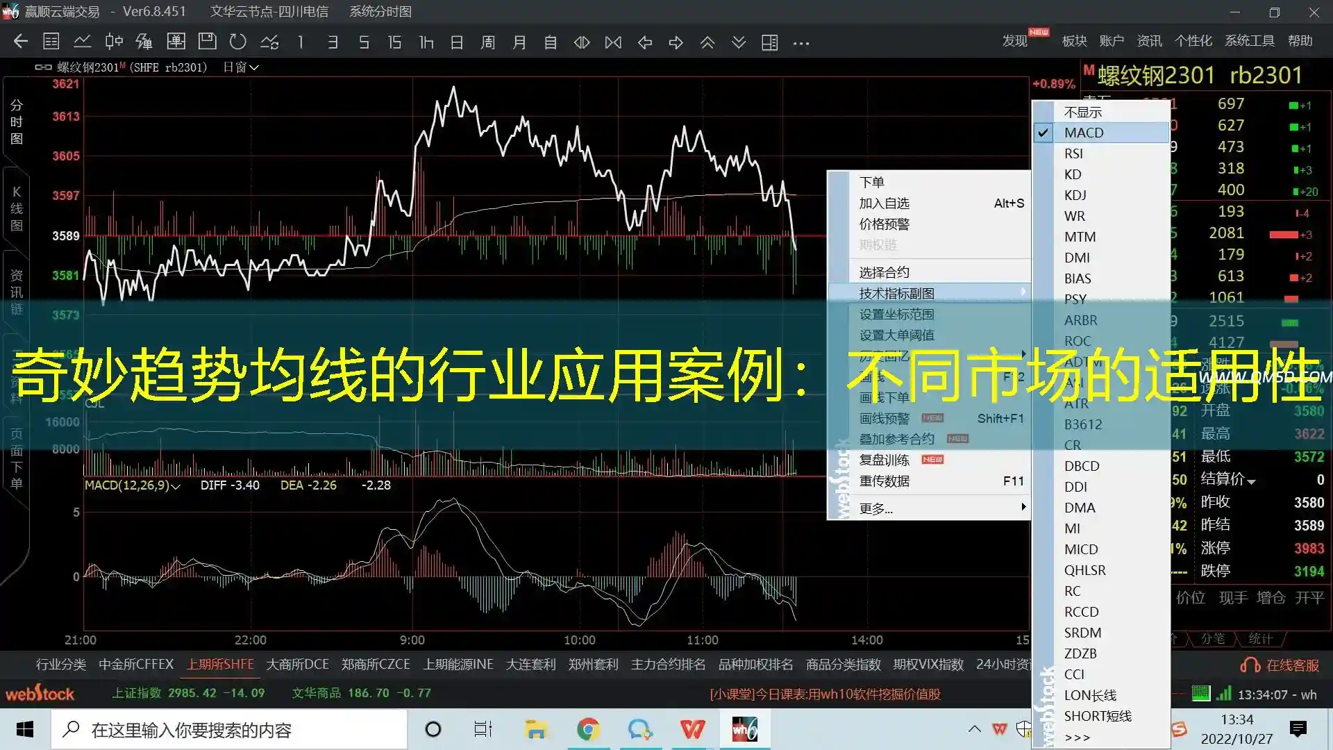 奇妙趋势均线的行业应用案例：不同市场的适用性