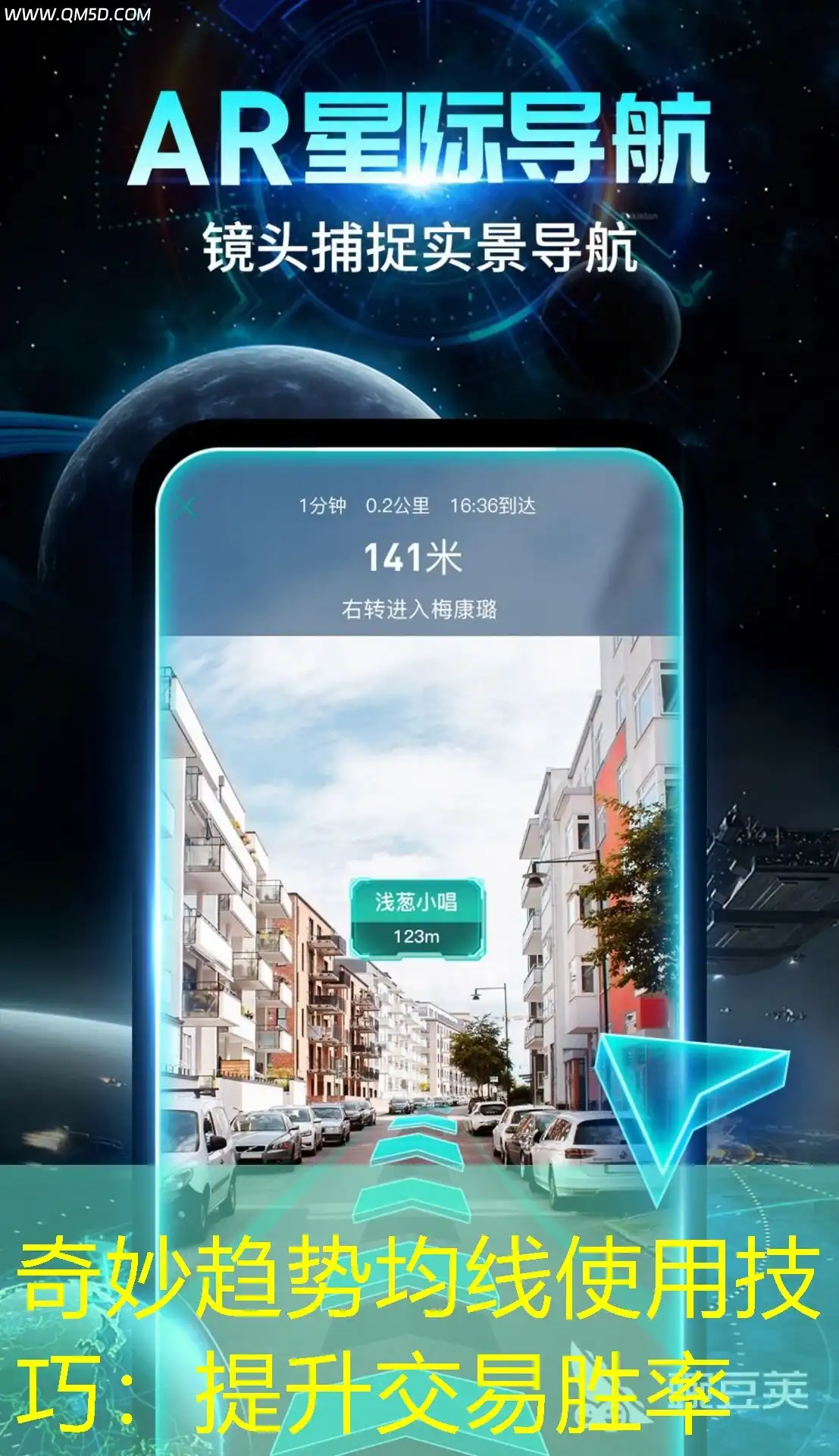 奇妙趋势均线使用技巧：提升交易胜率