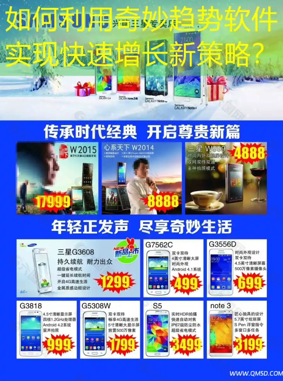 如何利用奇妙趋势软件实现快速增长新策略？