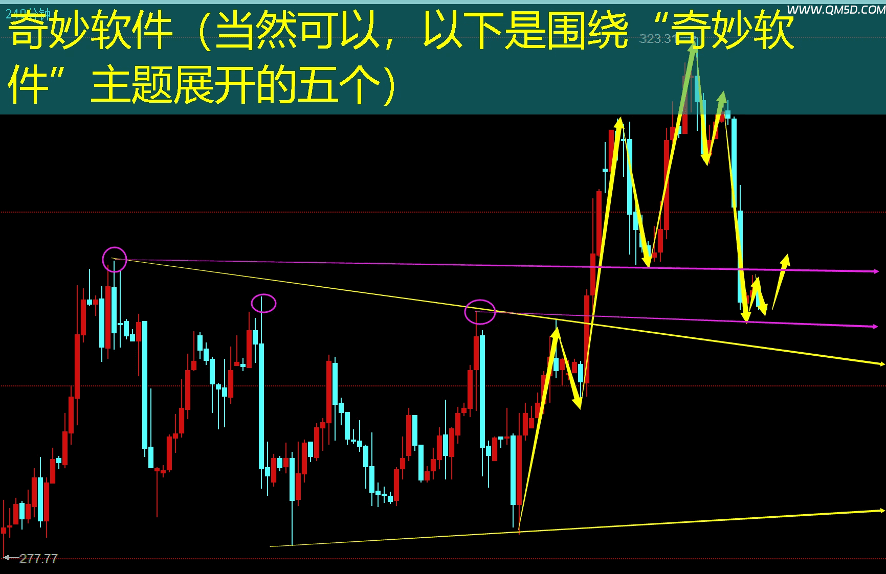奇妙软件（当然可以，以下是围绕“奇妙软件”主题展开的五个）