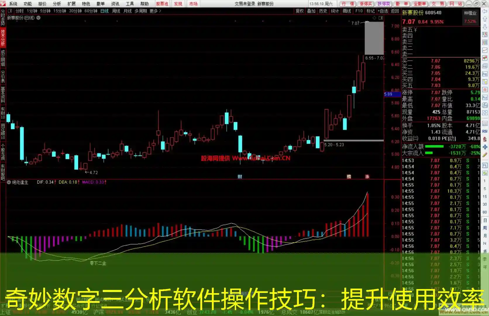 奇妙数字三分析软件操作技巧：提升使用效率