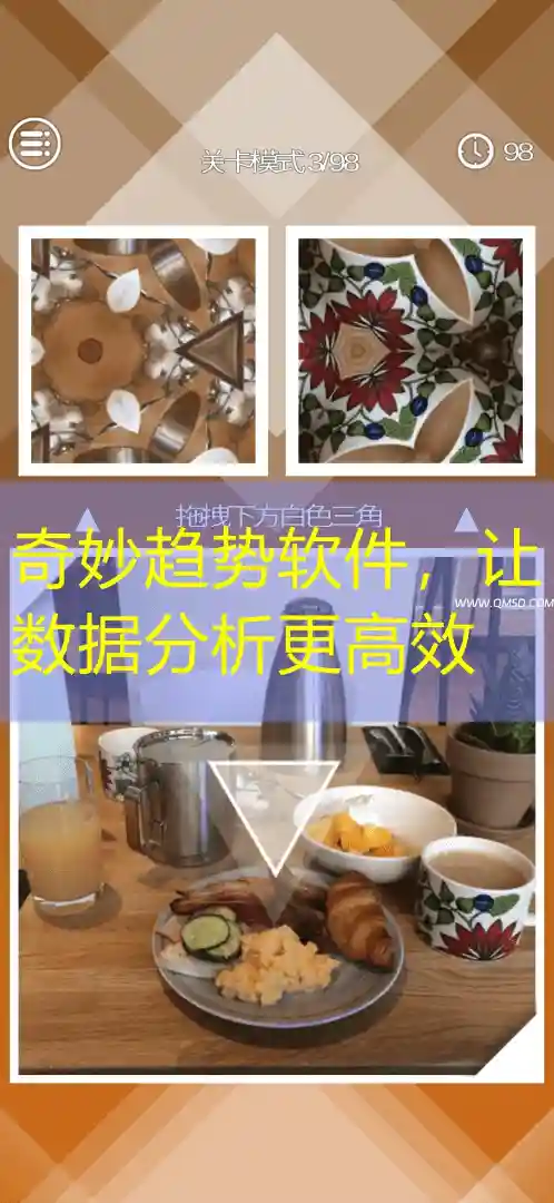 奇妙趋势软件，让数据分析更高效