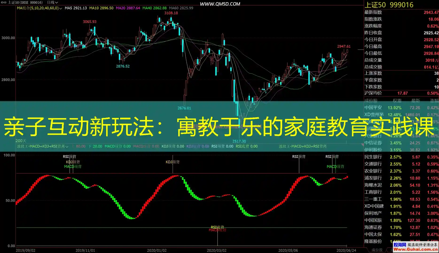 亲子互动新玩法：寓教于乐的家庭教育实践课