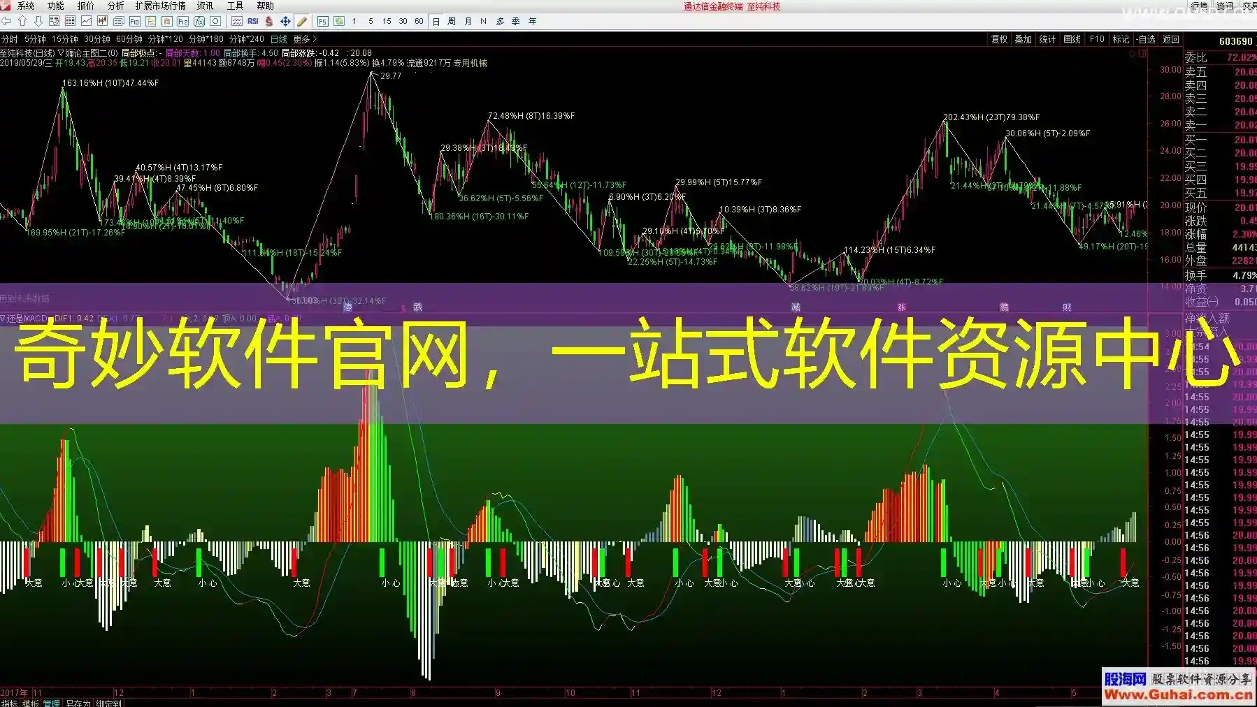 奇妙软件官网，一站式软件资源中心