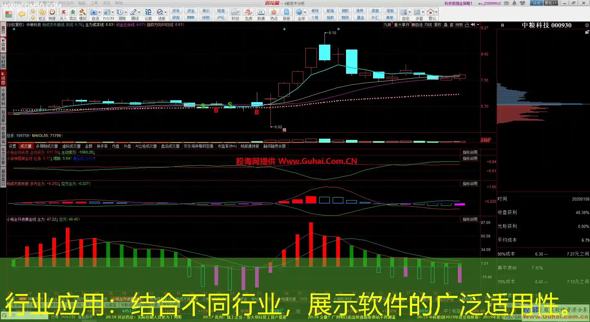行业应用：结合不同行业，展示软件的广泛适用性。
