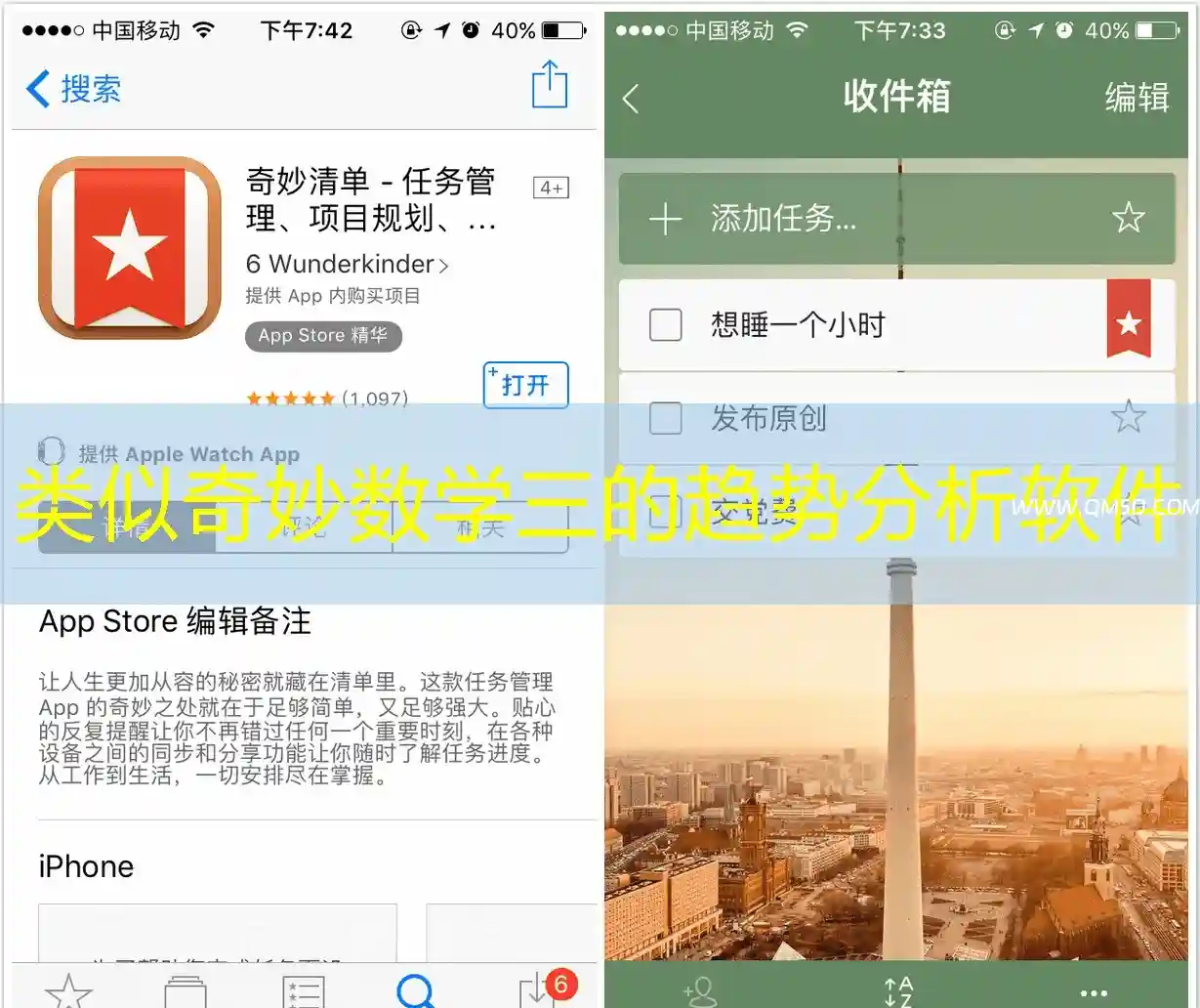 类似奇妙数学三的趋势分析软件