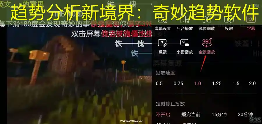 趋势分析新境界：奇妙趋势软件