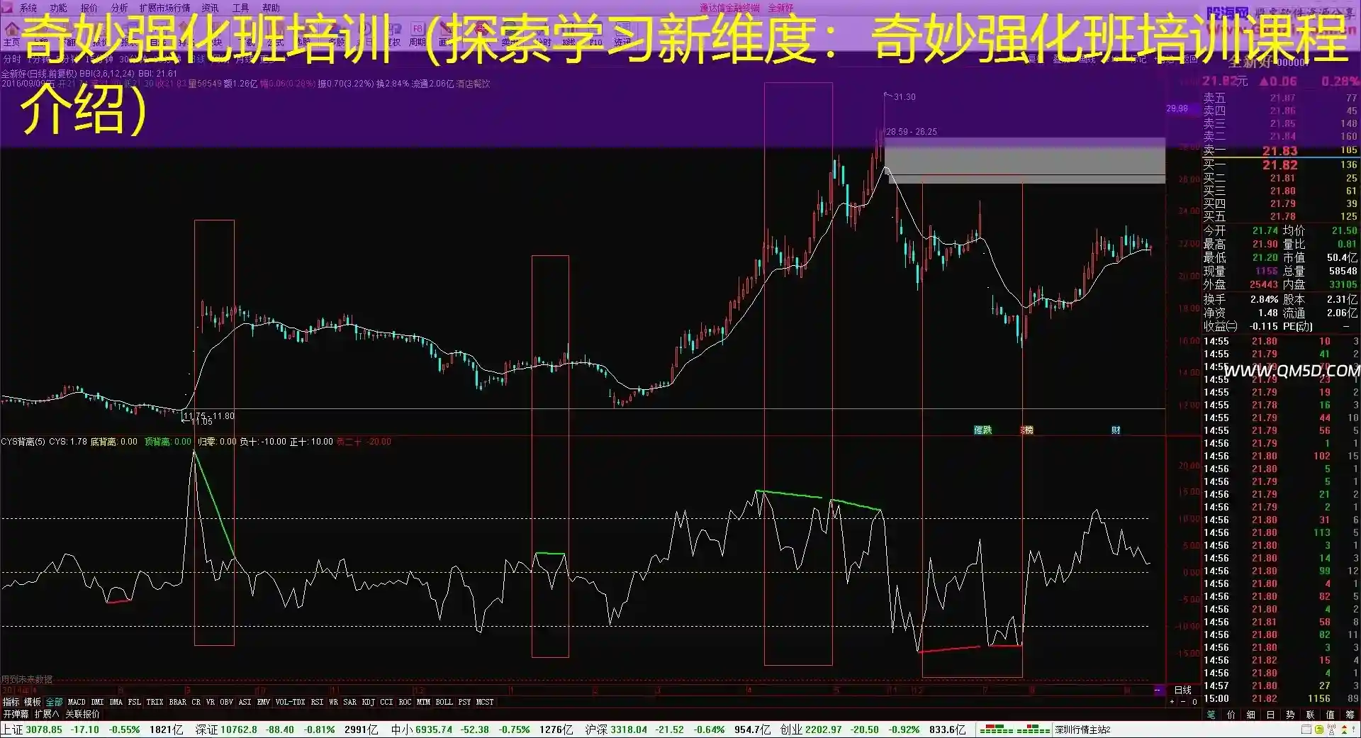 奇妙强化班培训（探索学习新维度：奇妙强化班培训课程介绍）