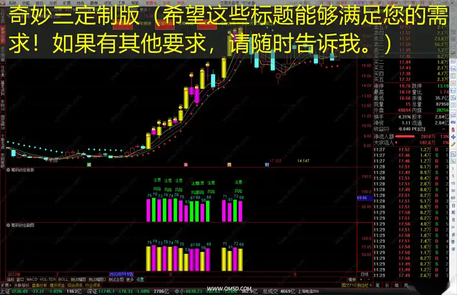 奇妙三定制版（希望这些标题能够满足您的需求！如果有其他要求，请随时告诉我。）