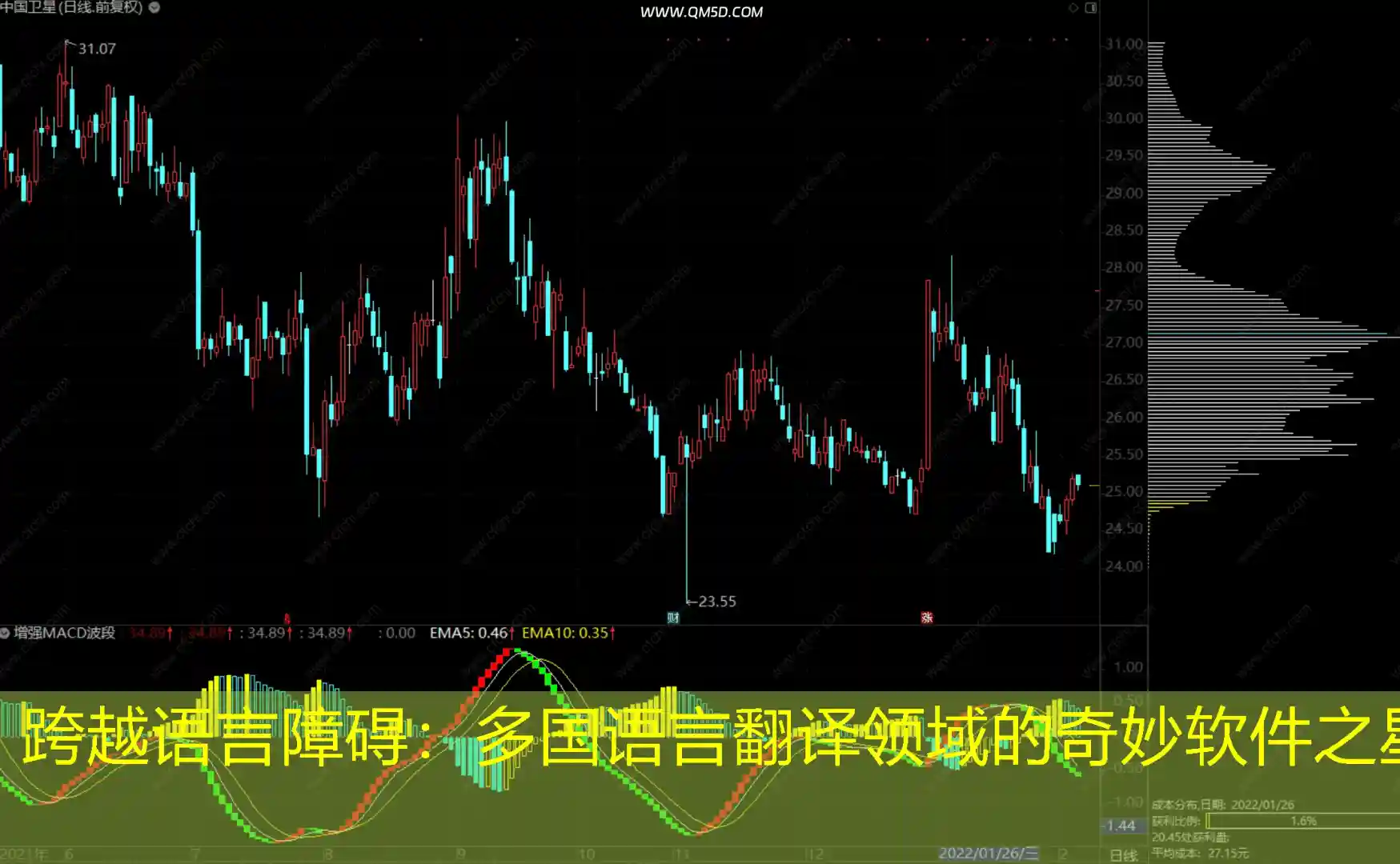跨越语言障碍：多国语言翻译领域的奇妙软件之星