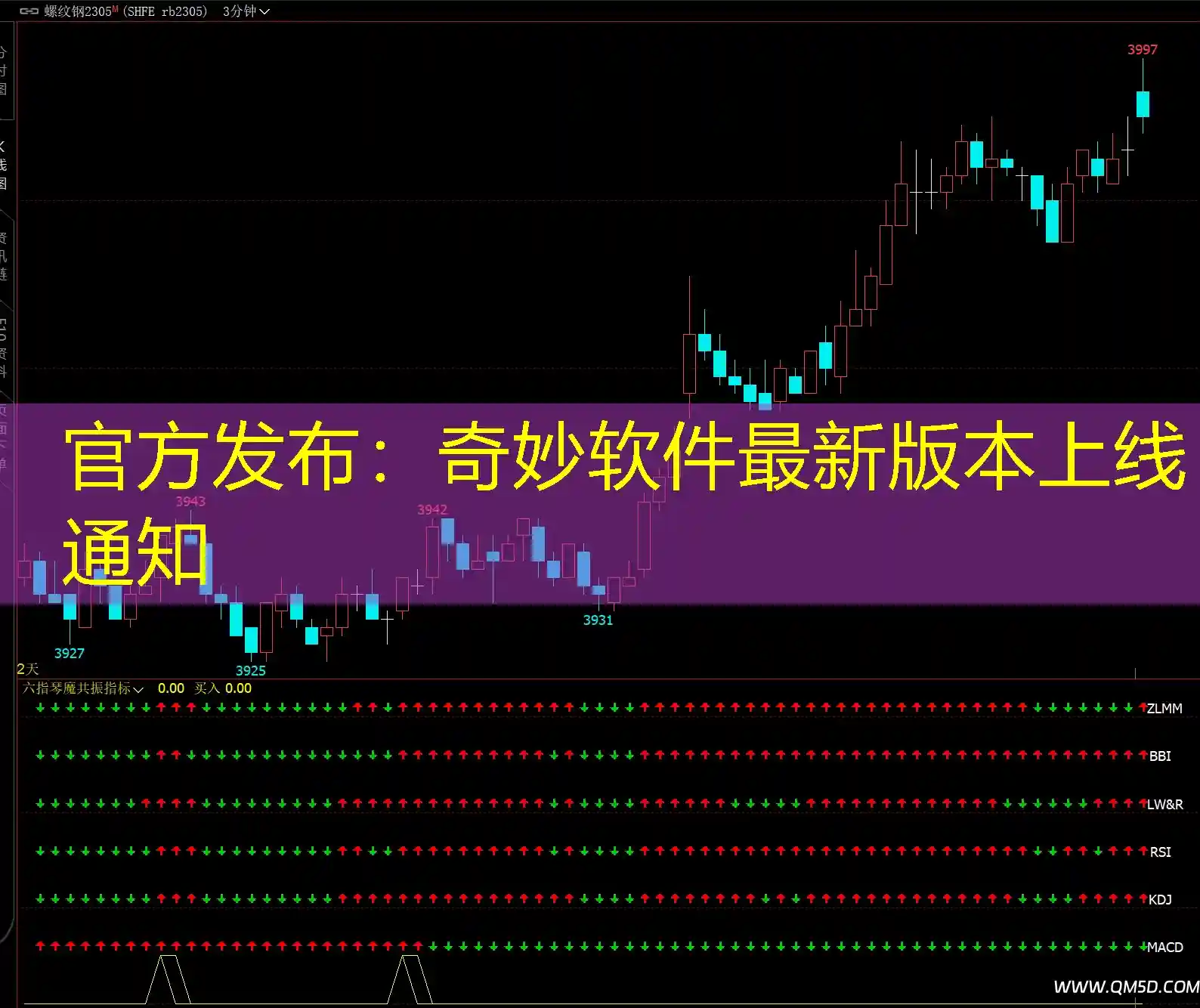 官方发布：奇妙软件最新版本上线通知