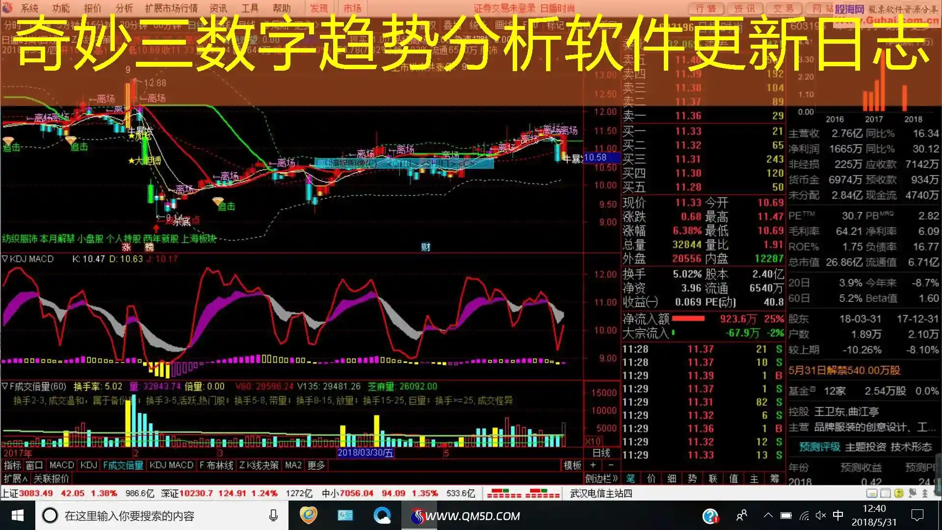 奇妙三数字趋势分析软件更新日志