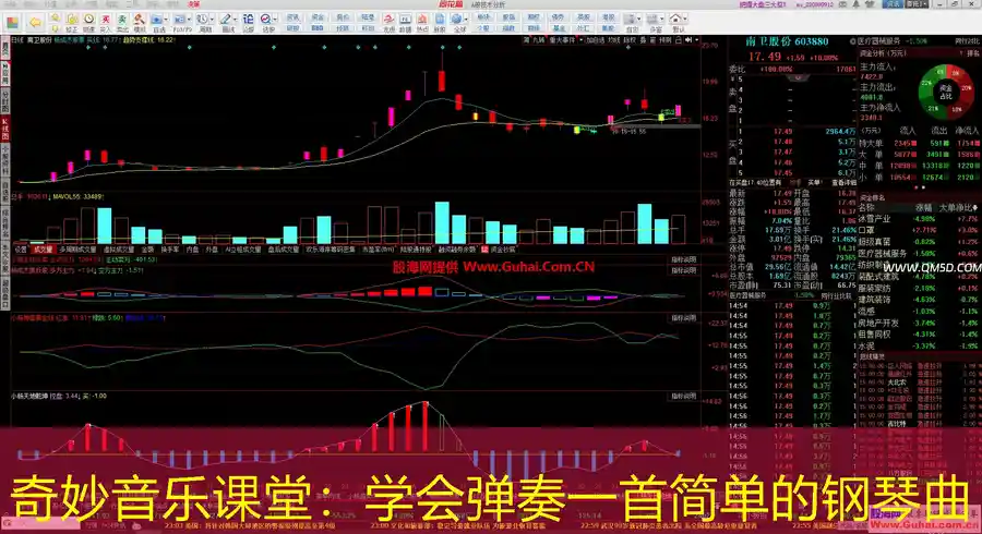 奇妙音乐课堂：学会弹奏一首简单的钢琴曲