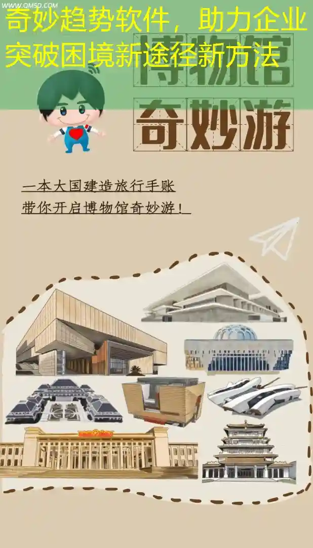 奇妙趋势软件，助力企业突破困境新途径新方法