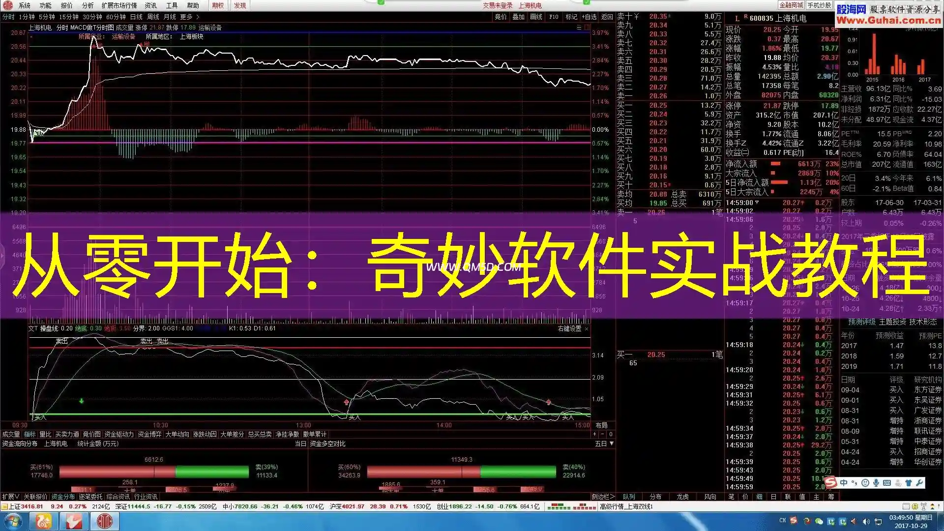 从零开始：奇妙软件实战教程