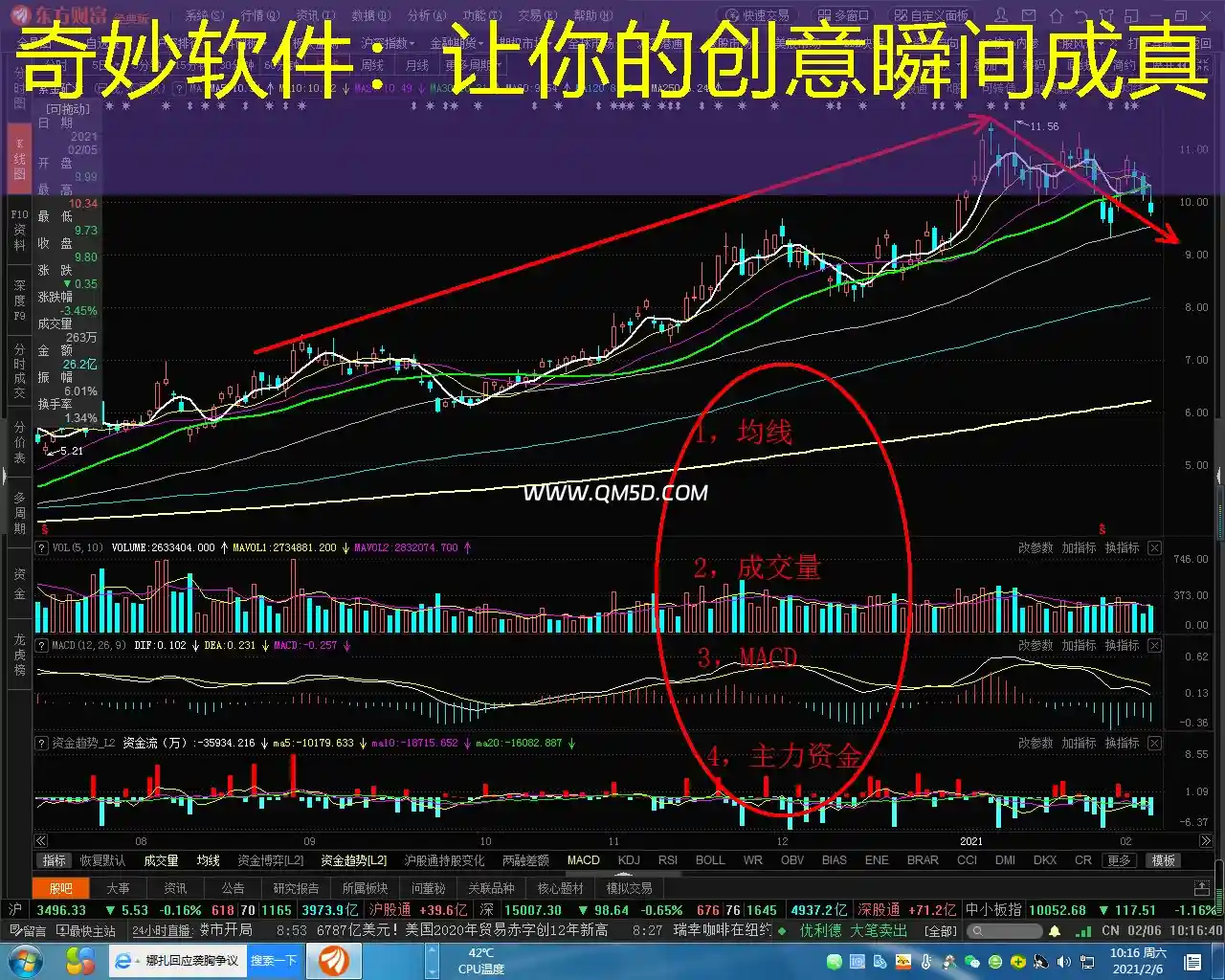 奇妙软件：让你的创意瞬间成真