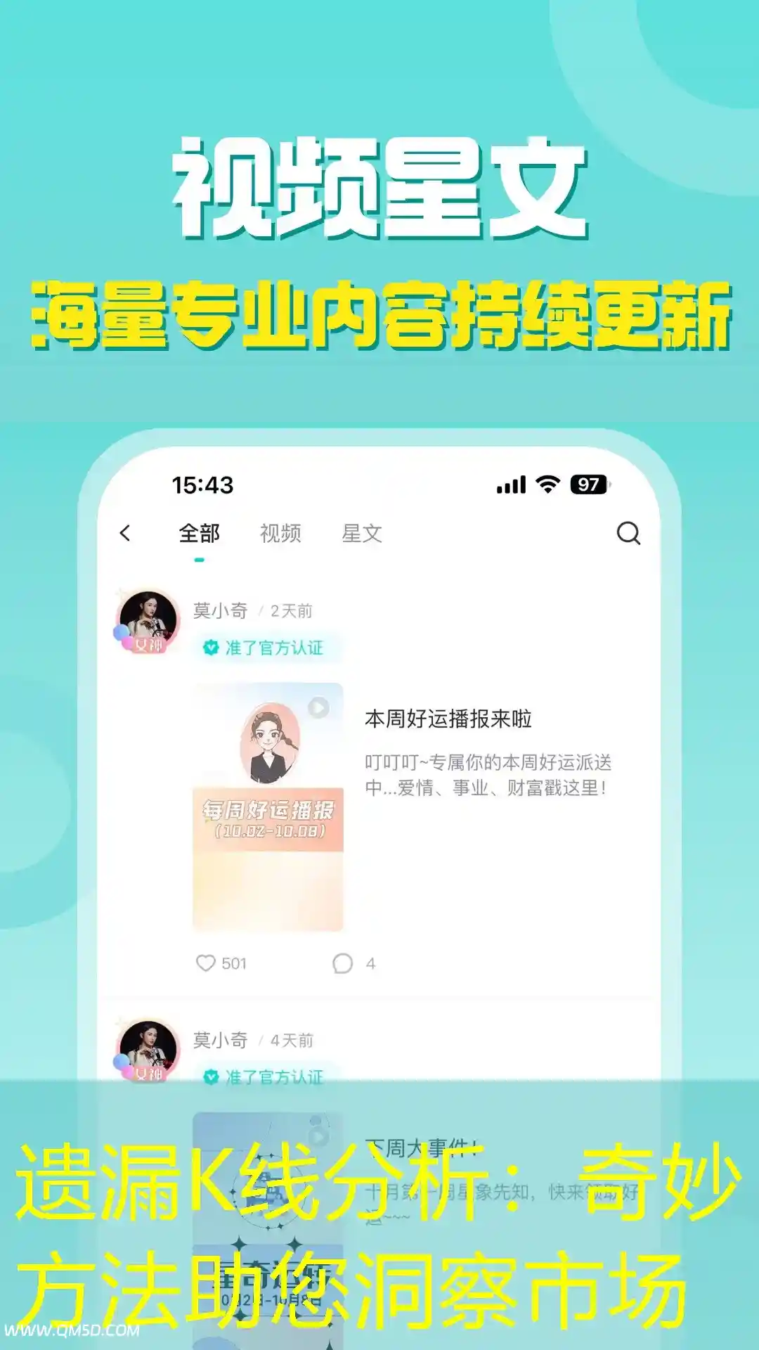 遗漏K线分析：奇妙方法助您洞察市场