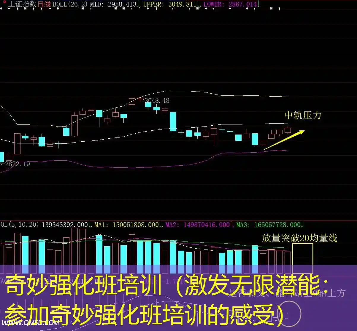 奇妙强化班培训（激发无限潜能：参加奇妙强化班培训的感受）