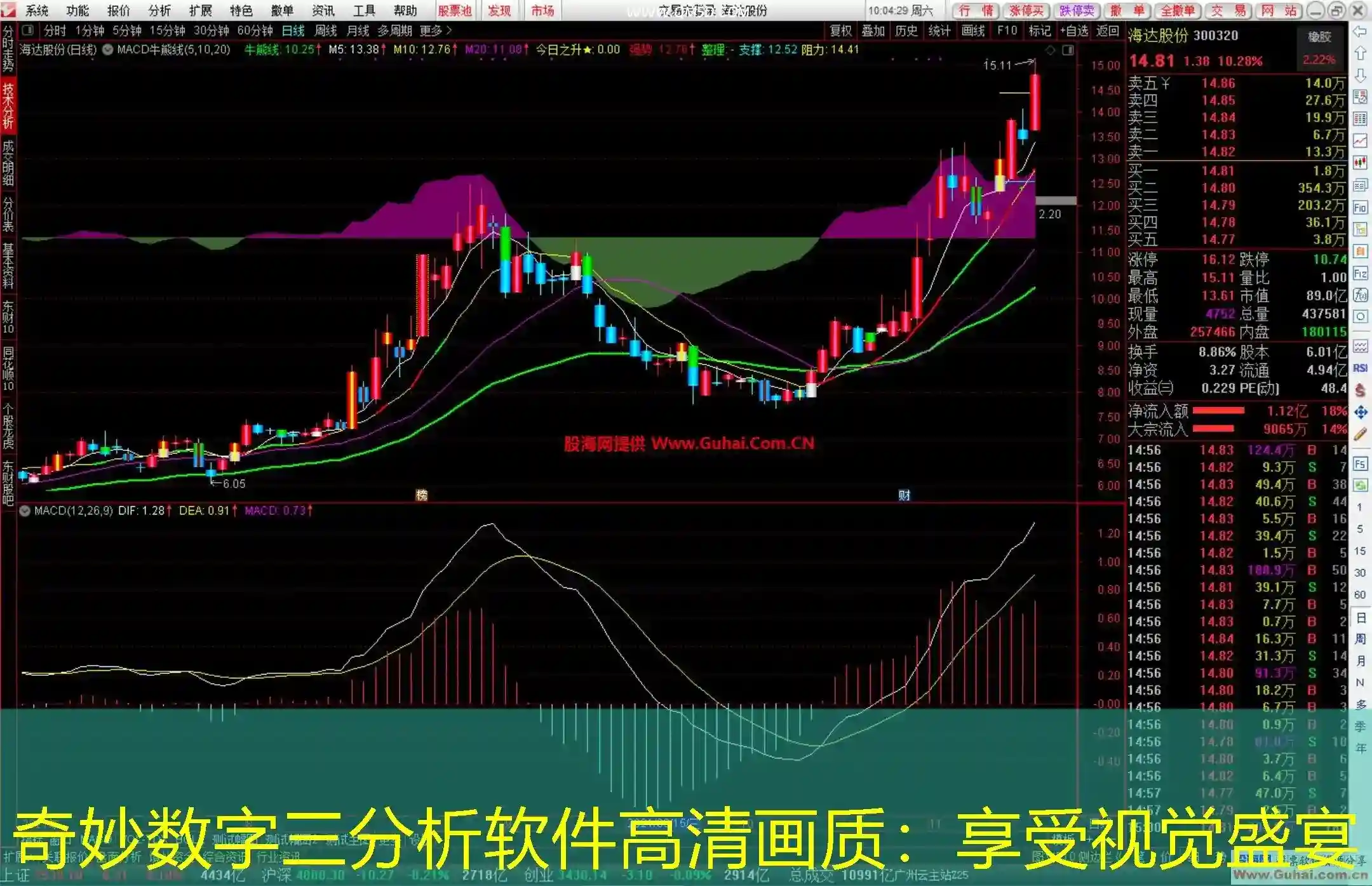 奇妙数字三分析软件高清画质：享受视觉盛宴