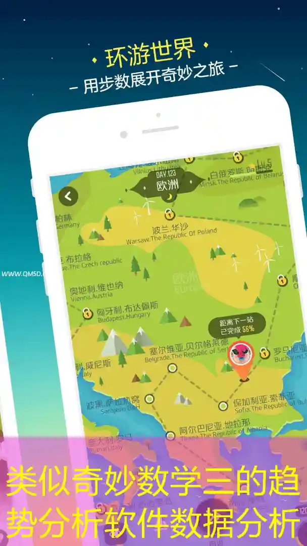 类似奇妙数学三的趋势分析软件数据分析
