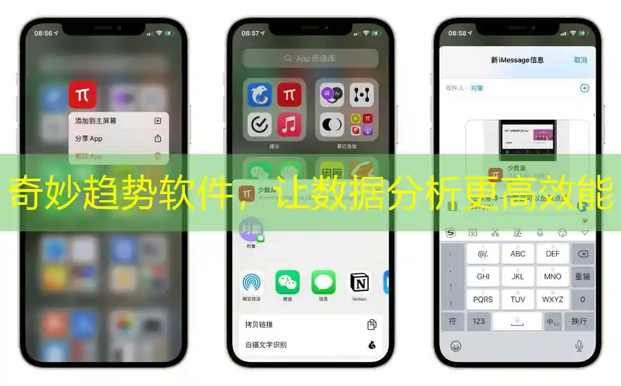 奇妙趋势软件，让数据分析更高效能