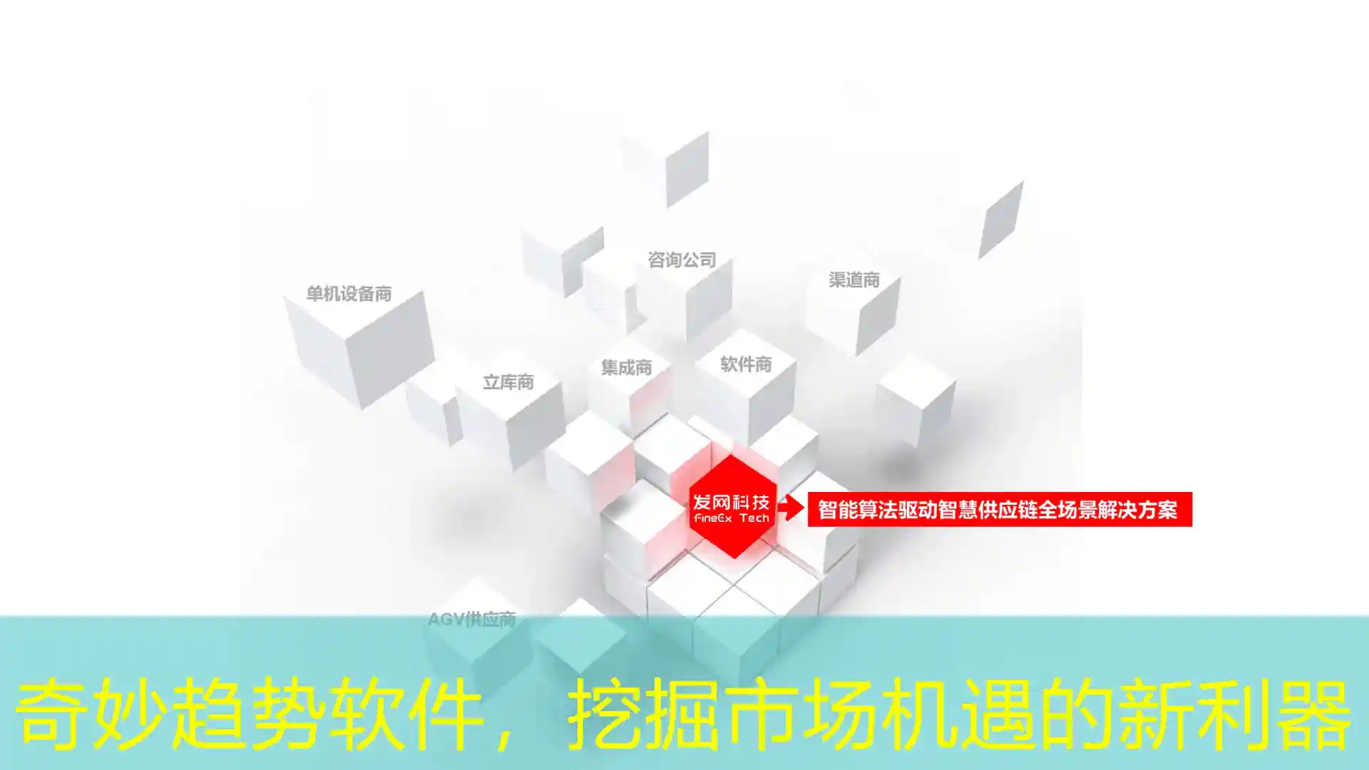 奇妙趋势软件，挖掘市场机遇的新利器