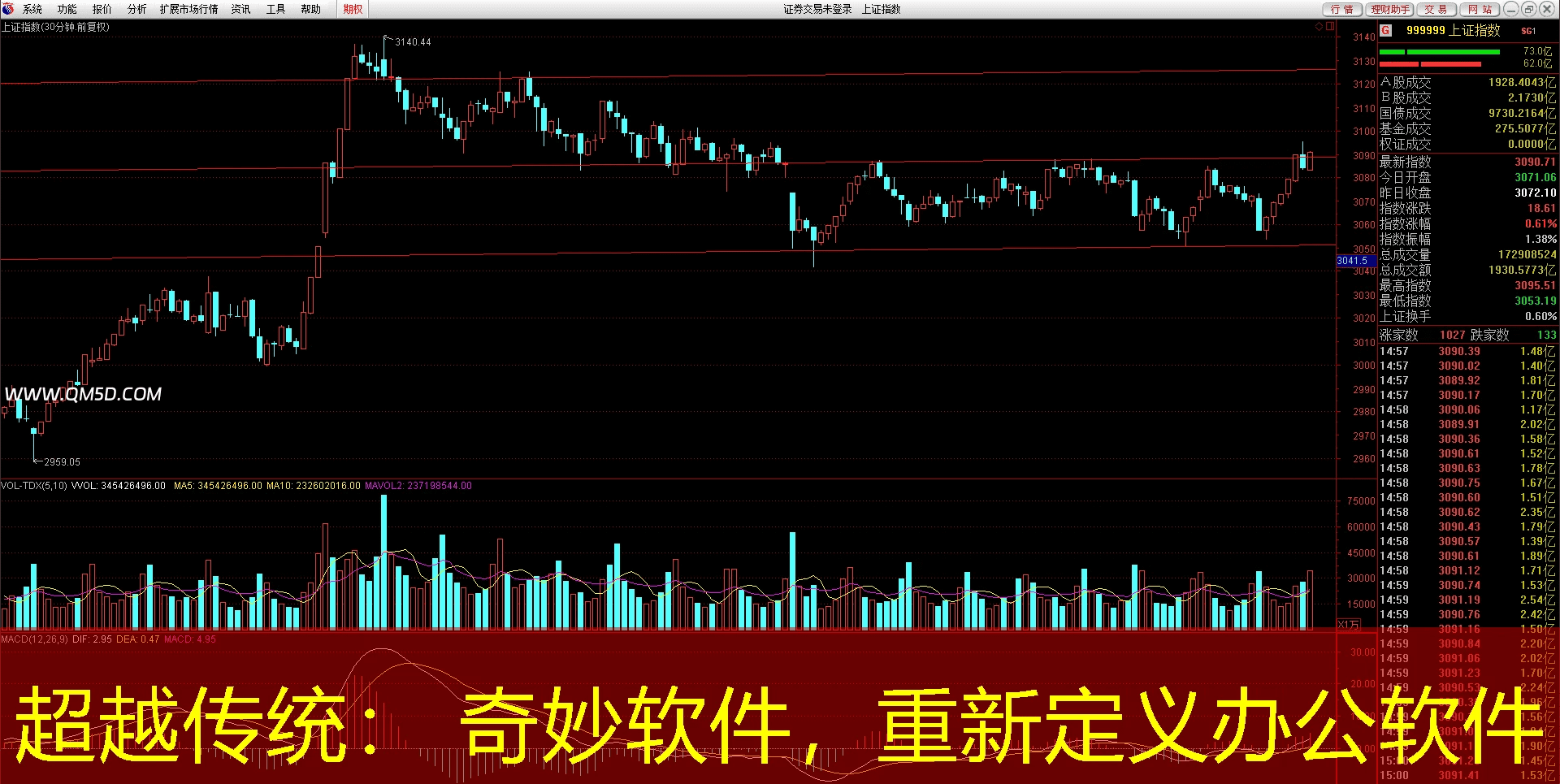 超越传统： 奇妙软件，重新定义办公软件