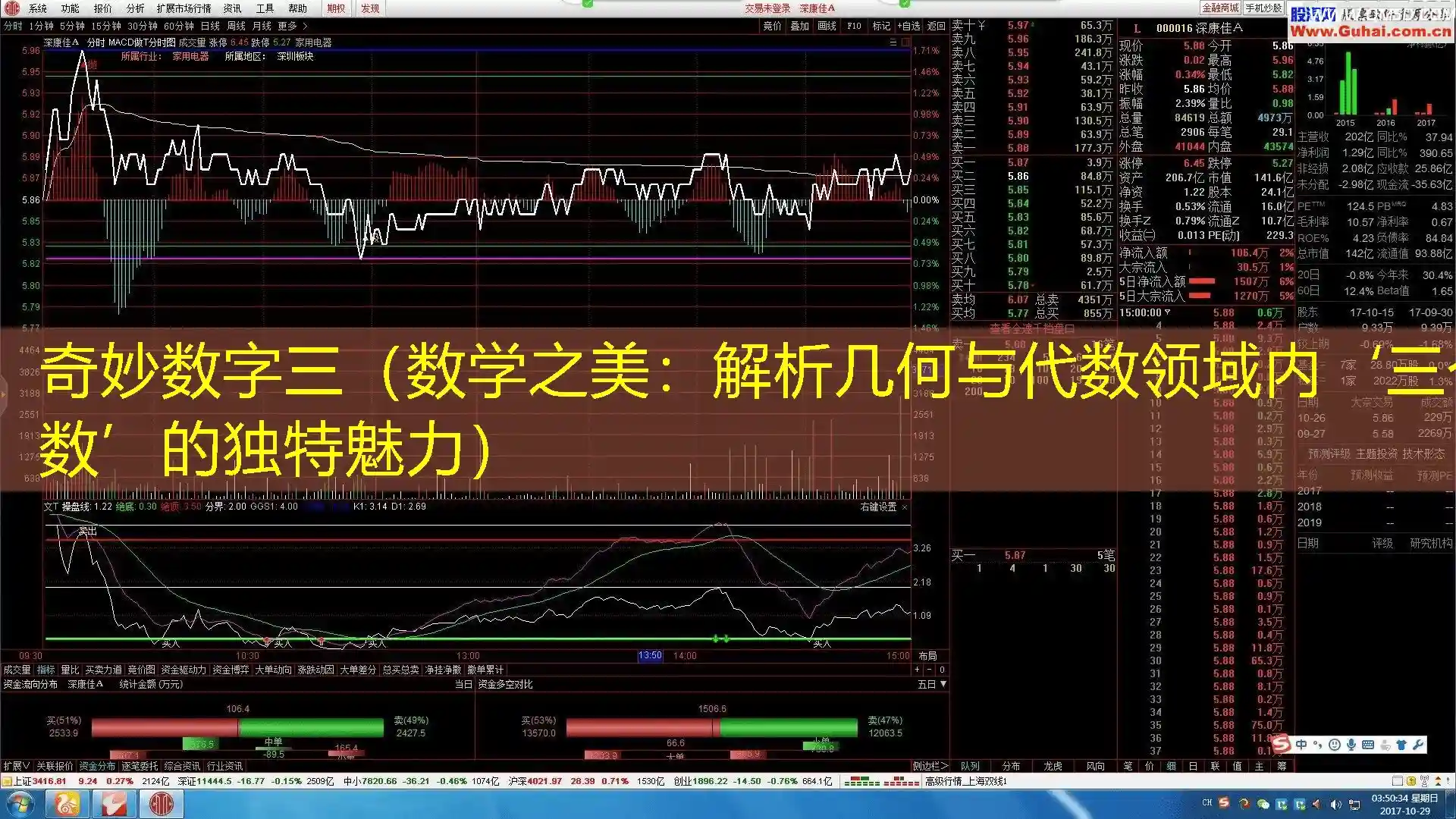 奇妙数字三（数学之美：解析几何与代数领域内‘三个数’的独特魅力）