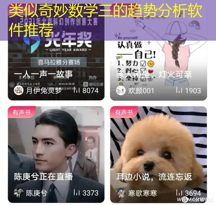 类似奇妙数学三的趋势分析软件推荐