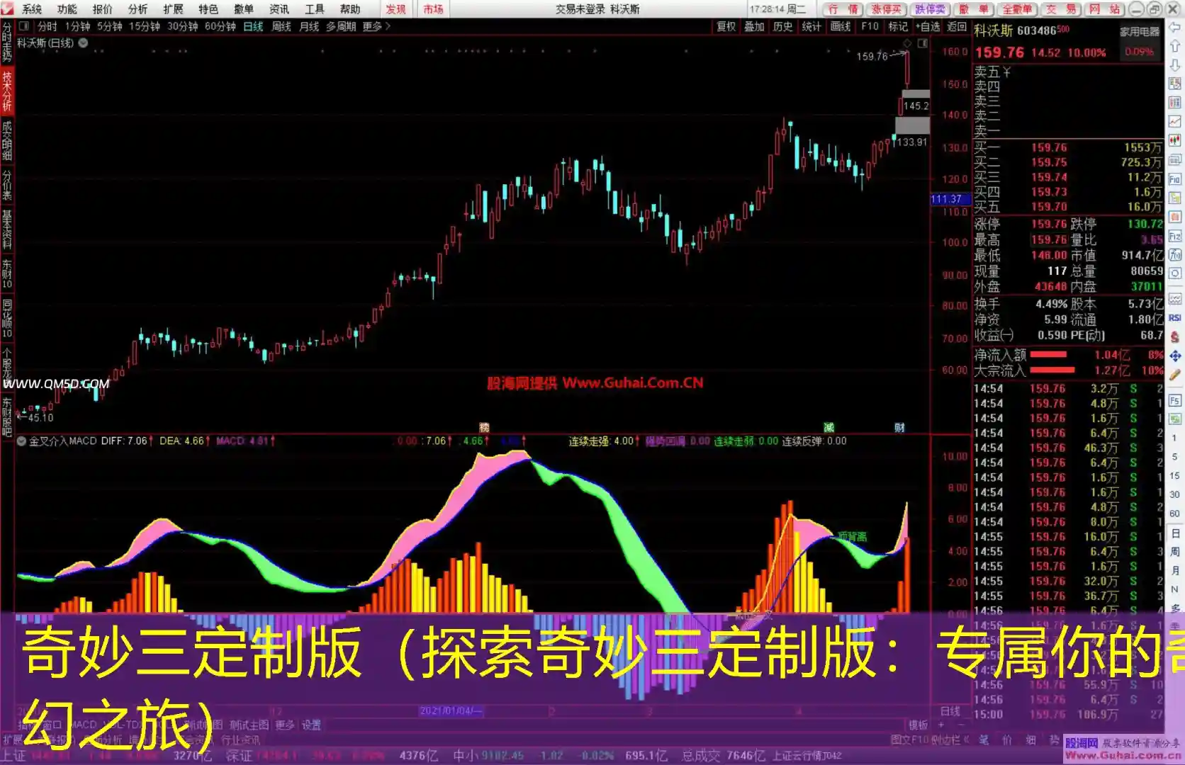 奇妙三定制版（探索奇妙三定制版：专属你的奇幻之旅）