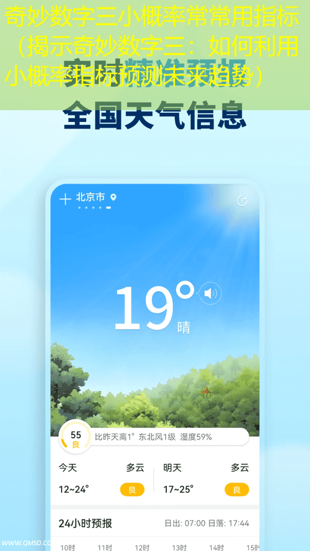 奇妙数字三小概率常常用指标（揭示奇妙数字三：如何利用小概率指标预测未来趋势）