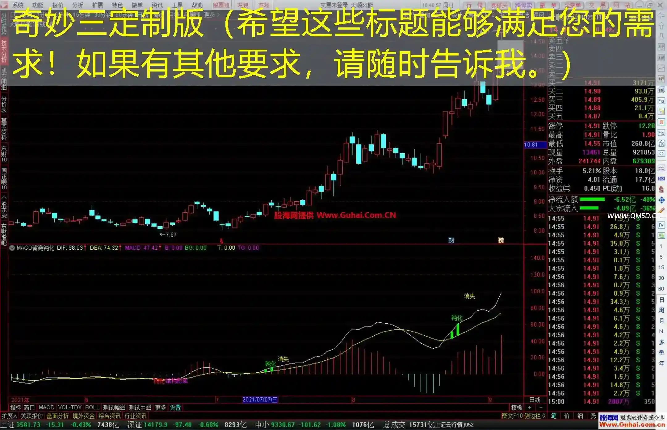奇妙三定制版（希望这些标题能够满足您的需求！如果有其他要求，请随时告诉我。）