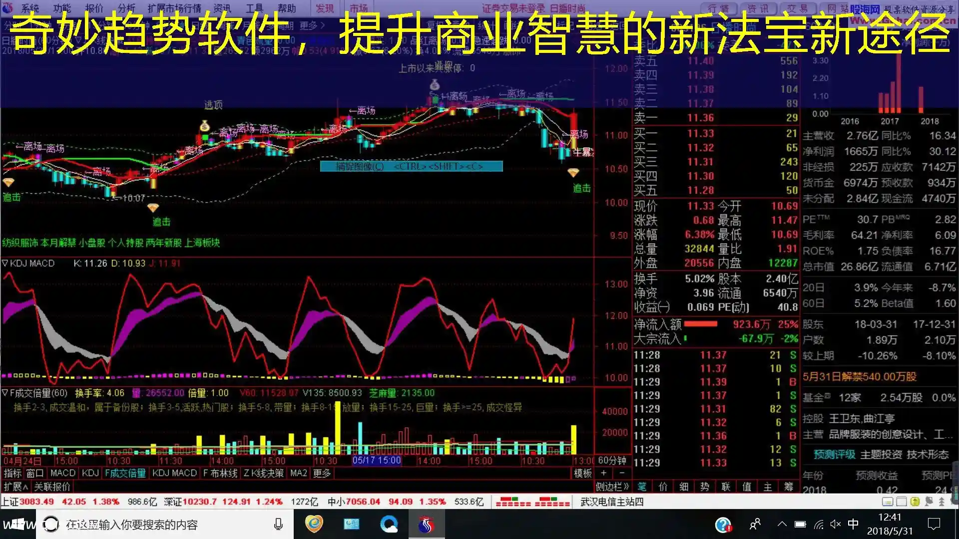 奇妙趋势软件，提升商业智慧的新法宝新途径