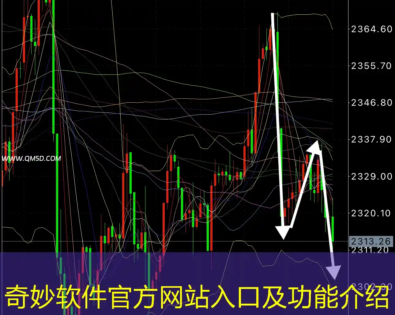 奇妙软件官方网站入口及功能介绍