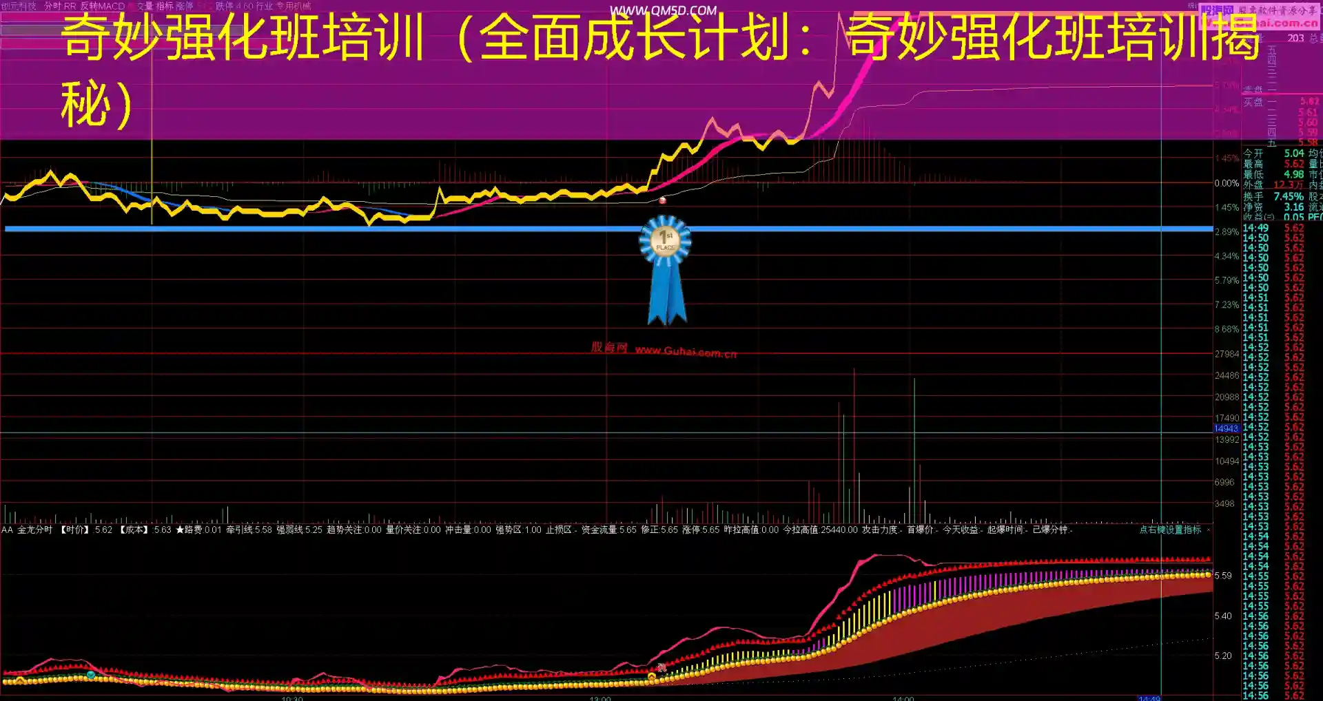 奇妙强化班培训（全面成长计划：奇妙强化班培训揭秘）