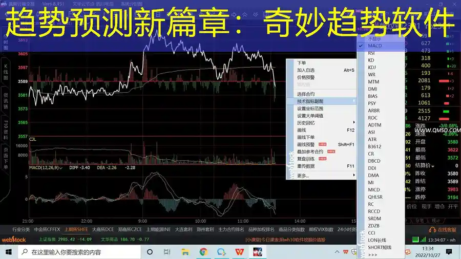 趋势预测新篇章：奇妙趋势软件