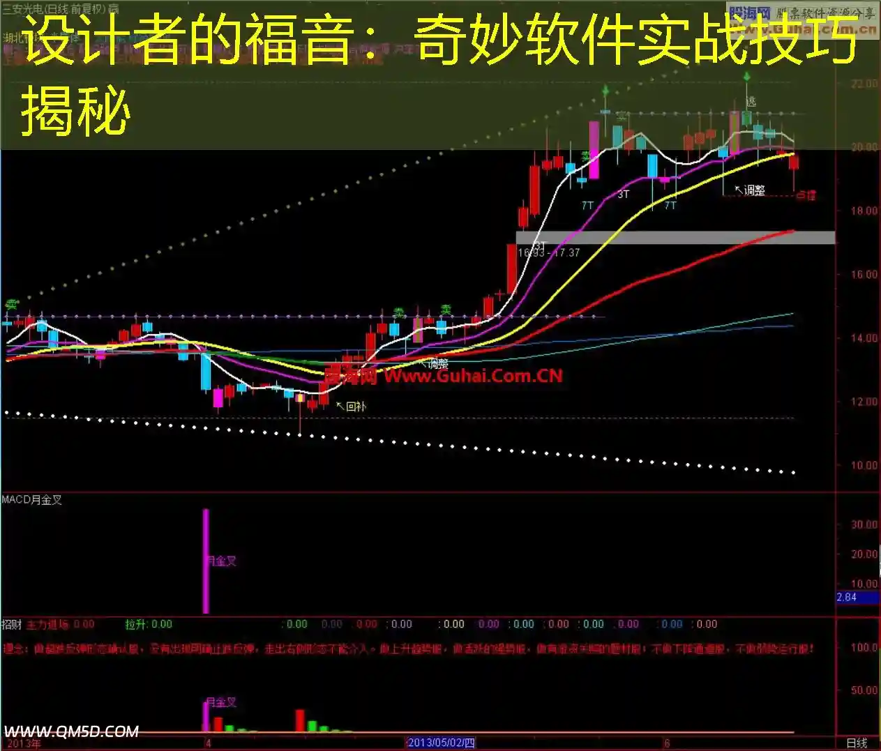 设计者的福音：奇妙软件实战技巧揭秘