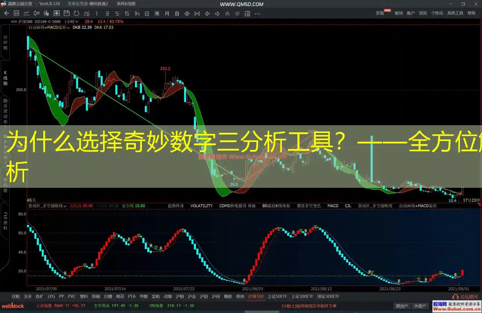 为什么选择奇妙数字三分析工具？——全方位解析