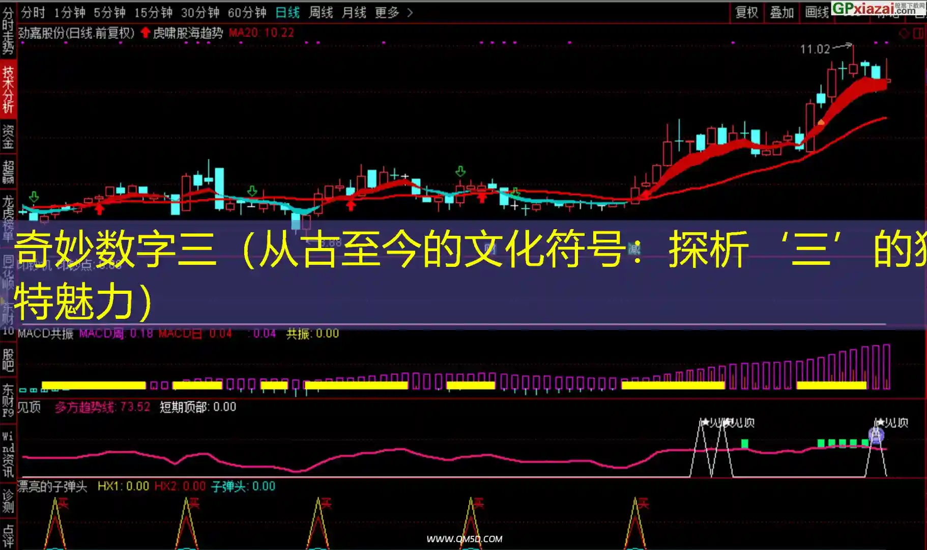奇妙数字三（从古至今的文化符号：探析‘三’的独特魅力）