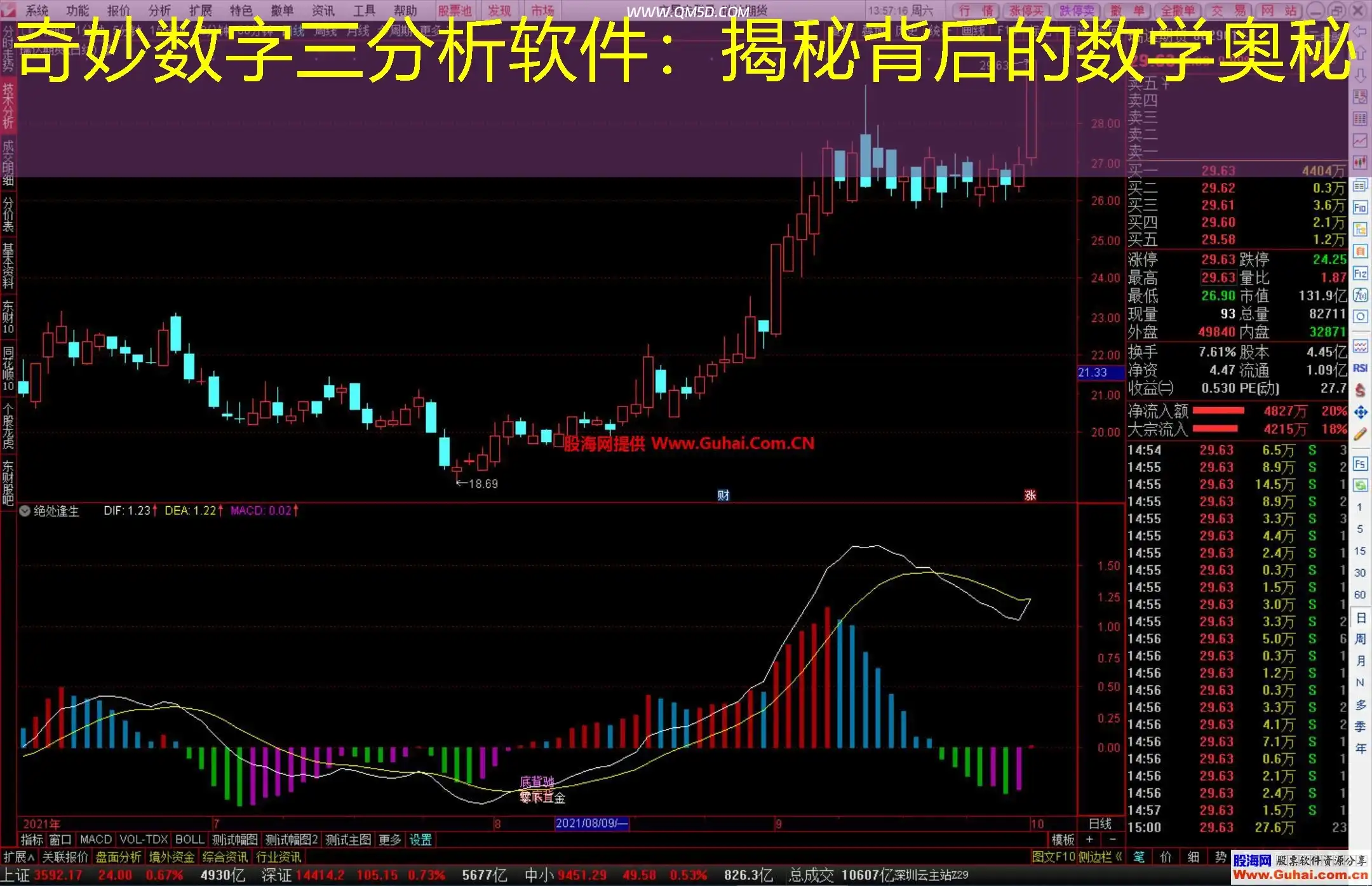 奇妙数字三分析软件：揭秘背后的数学奥秘