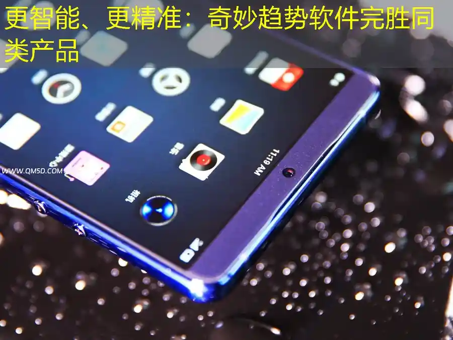 更智能、更精准：奇妙趋势软件完胜同类产品