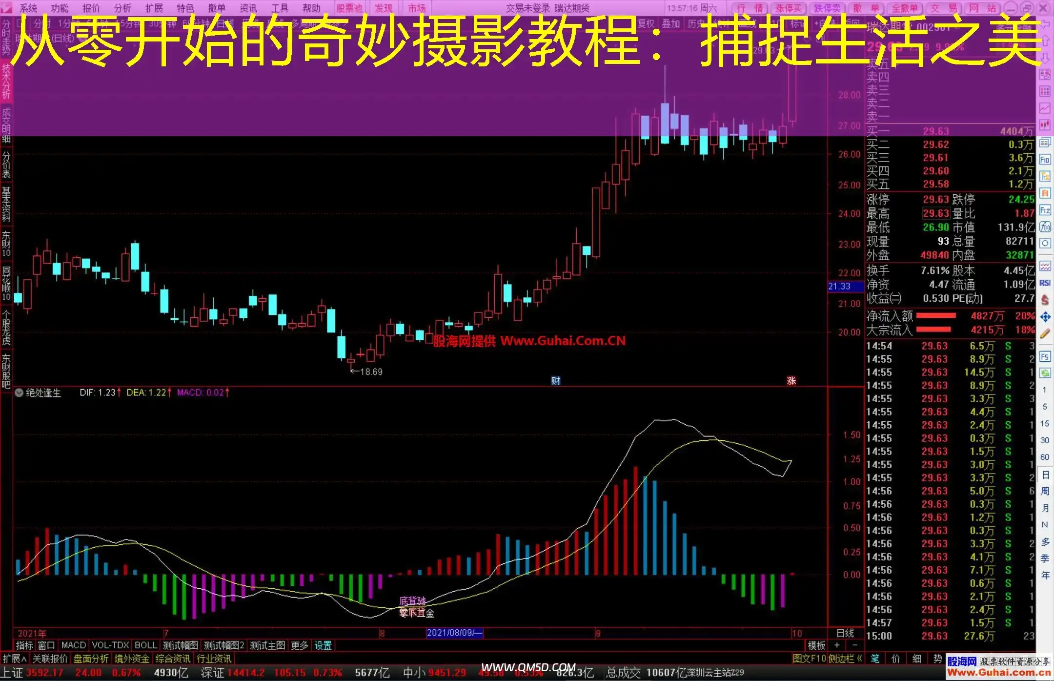 从零开始的奇妙摄影教程：捕捉生活之美