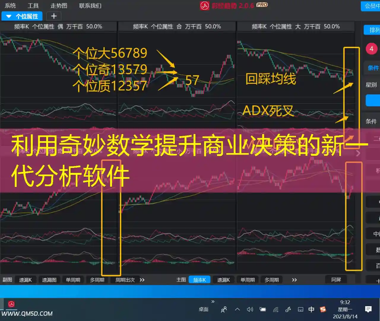 利用奇妙数学提升商业决策的新一代分析软件