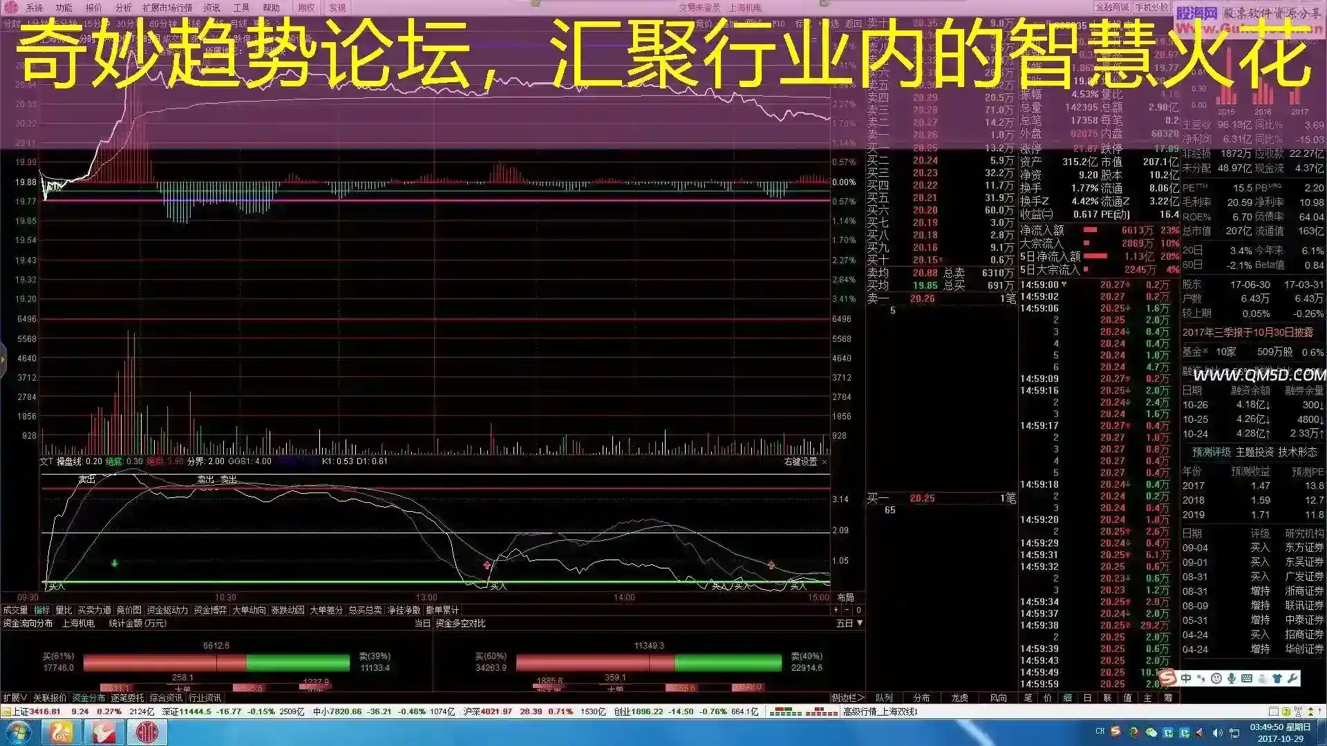 奇妙趋势论坛，汇聚行业内的智慧火花