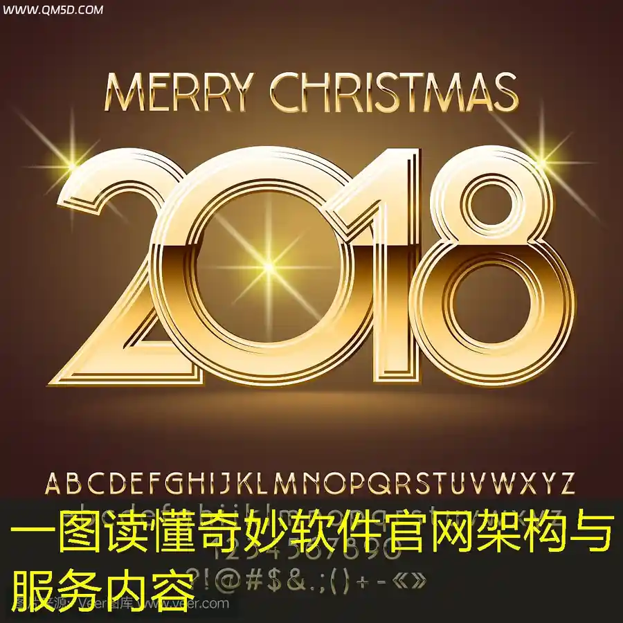 一图读懂奇妙软件官网架构与服务内容