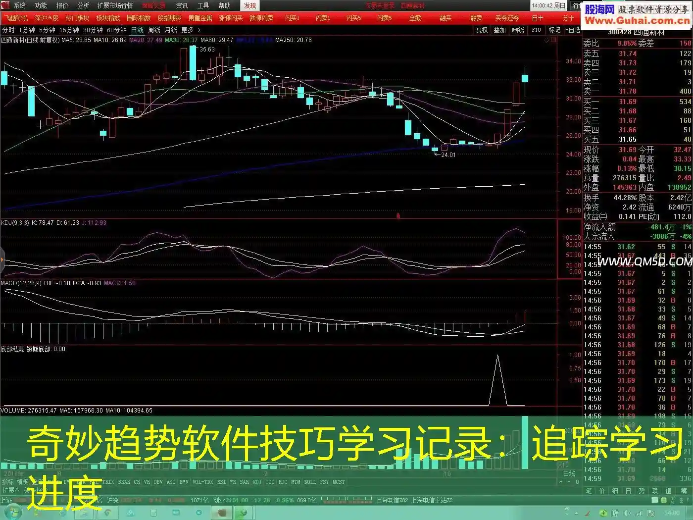 奇妙趋势软件技巧学习记录：追踪学习进度